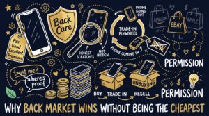 backmarket